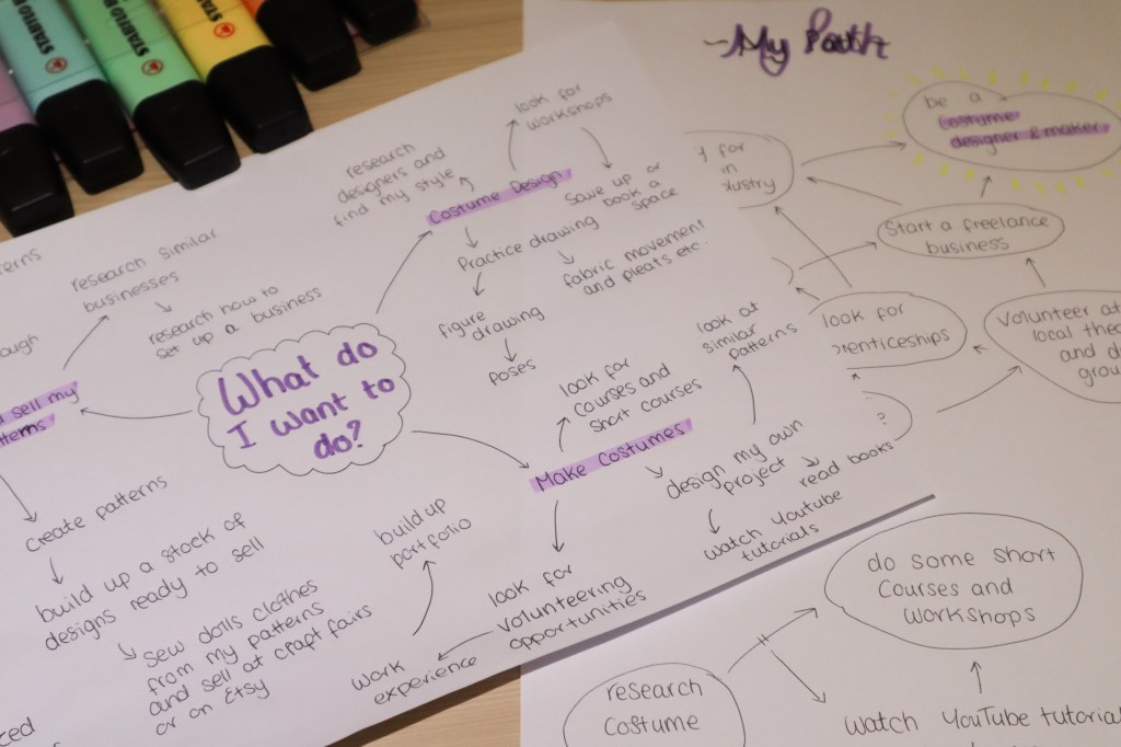 Tips for When You Are Feeling&nbsp;Lost